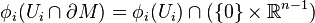 \phi_i(U_i\cap \partial M)=\phi_i(U_i)\cap (\{0\}\times \mathbb R^{n-1})