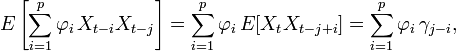 E\left[\sum_{i=1}^p \varphi_i\,X_{t-i} X_{t-j}\right] = \sum_{i=1}^p \varphi_i\,E[X_{t} X_{t-j+i}] = \sum_{i=1}^p \varphi_i\,\gamma_{j-i}, 