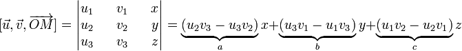 [\vec u,\vec v,\overrightarrow{OM}]=\begin{vmatrix} u_1 && v_1 &&x\\ u_2 && v_2 && y\\ u_3 && v_3&& z \end{vmatrix}=\underbrace{(u_2v_3 - u_3v_2)}_ax +\underbrace{(u_3v_1 - u_1v_3)}_by +\underbrace{(u_1v_2 - u_2v_1)}_cz