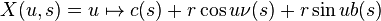 X(u,s)=u\mapsto c(s)+r\cos u \nu(s)+r\sin u b(s)