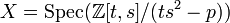X={\rm Spec} (\Z[t, s]/(ts^2-p))