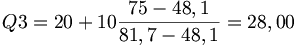 Q3 =20+10\frac{75-48,1}{81,7-48,1}=28,00