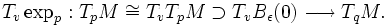  T_v\exp_p : T_pM\cong T_vT_pM\supset T_vB_\epsilon(0)\longrightarrow T_qM. 