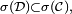 \scriptstyle\ \sigma (\mathcal{D})\subset\sigma (\mathcal{C}),