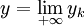 y=\lim_{+\infty} y_k