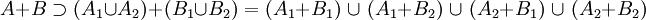 A + B \supset (A_1\cup A_2) + (B_1 \cup B_2) = (A_1 + B_1) \;\cup\; (A_1 + B_2) \;\cup\; (A_2 + B_1) \;\cup\; (A_2 + B_2) 