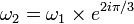 \omega_2=\omega_1\times e^{2i\pi/3}