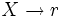 X\rightarrow r\,\!