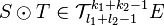 S \odot T \in \mathcal{T}^{k_1+k_2-1}_{l_1+l_2-1} E