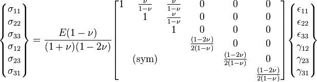 \begin{Bmatrix}\sigma_{11} \\ \sigma_{22} \\ \sigma_{33}  \\ \sigma_{12} \\ \sigma_{23} \\ \sigma_{31}\end{Bmatrix} = {{E(1-\nu)} \over {(1+\nu)(1-2\nu)}} \begin{bmatrix}1 & {\nu \over {1-\nu}} & {\nu \over {1-\nu}} & 0 & 0 & 0 \\ & 1 & {\nu \over {1-\nu}} & 0 & 0 & 0 \\ & & 1 & 0 & 0 & 0 \\ & & & {(1-2\nu) \over {2(1-\nu)}} & 0 & 0 \\ & \mbox{(sym)} & & & {(1-2\nu) \over {2(1-\nu)}} & 0 \\ & & & & & {(1-2\nu) \over {2(1-\nu)}}\end{bmatrix} \begin{Bmatrix}\epsilon_{11} \\ \epsilon_{22} \\ \epsilon_{33} \\ \gamma_{12} \\ \gamma_{23} \\ \gamma_{31}\end{Bmatrix}\,