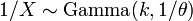 1/X \sim \mbox{Gamma}(k, 1/\theta)\,