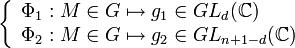 \left\{ \begin{array}{l}\Phi_1 : M \in G \mapsto g_1 \in GL_d(\mathbb{C})\\ \Phi_2 : M \in G \mapsto g_2 \in GL_{n+1-d}(\mathbb{C})\end{array}\right. 