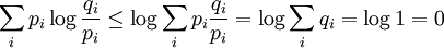 \sum_i p_i \log \frac{q_i}{p_i} \leq \log \sum_i p_i \frac{q_i}{p_i}=\log \sum_i q_i=\log 1=0