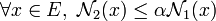 \forall x \in E, \ \mathcal{N}_2(x) \leq \alpha \mathcal{N}_1(x)