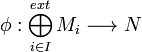 \phi : \bigoplus_{i\in I}^{ext} M_i\longrightarrow N