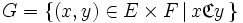 G = \{ ( x , y ) \in E \times F \,|\, x \mathfrak{C} y \,\} \,