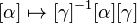 [\alpha] \mapsto [\gamma]^{-1} [\alpha] [\gamma] 