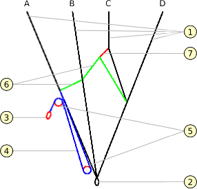 Image:Accelerator diagram.png