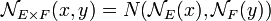 \mathcal N_{E\times F}(x,y)=N(\mathcal N_E(x),\mathcal N_F(y))