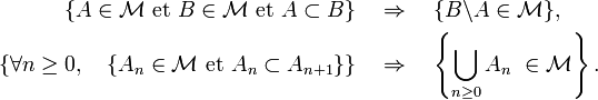 \begin{align} \{A\in \mathcal{M}\text{ et }B\in \mathcal{M}\text{ et }A\subset B\}\quad&\Rightarrow\quad\{B\backslash A\in \mathcal{M}\}, \\ \{\forall n\ge 0,\quad \{A_{n}\in \mathcal M\text{ et } A_{n}\subset A_{n+1}\}\}\quad&\Rightarrow\quad\left\{\bigcup_{n\ge 0} A_{n}\ \in \mathcal M\right\}.\end{align}