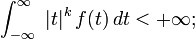 \int_{-\infty}^{\infty}\ |t|^k\,f(t)\,dt <+\infty ;