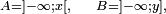 \scriptstyle     \ A=]- \infty ; x[,\quad    \ B=]- \infty ; y],\ 