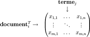 \begin{matrix}   & \textbf{terme}_j \\  & \downarrow \\ \textbf{document}_i^T \rightarrow & \begin{pmatrix}  x_{1,1} & \dots & x_{1,n} \\ \vdots & \ddots & \vdots \\ x_{m,1} & \dots & x_{m,n} \\ \end{pmatrix} \end{matrix} 