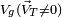 \scriptstyle V_g (\vec V_T \neq 0)