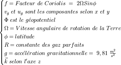  \begin{cases} f = Facteur\ de\ Coriolis\  =\ 2 \Omega  Sin \phi \\ v_g\ et\ u_g\ sont\  les\ composantes\ selon\ x\ et\ y \\ \Phi \ est\ le\ g\acute{e}opotentiel \\ \Omega = Vitesse\ angulaire\ de\ rotation\ de\ la\ Terre \\ \phi = latitude \\ R = constante\ des\ gaz\ parfaits  \\ g = acc\acute{e}l\acute{e}ration\ gravitationnelle =\ 9,81\ \frac {m^2}{s^2} \\ \vec k\ selon\ l'axe\ z \end{cases}
