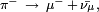\scriptstyle \mathrm \pi^{-} ~\rightarrow ~ \mathrm \mu^{-}\, + \,\bar{\mathrm \nu_{\mathrm \mu}},