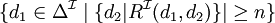 \lbrace d_1\in\Delta^\mathcal{I} \mid \lbrace d_2 \vert R^\mathcal{I}(d_1,d_2) \rbrace \vert \geq n \rbrace