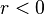r<0 \,\!