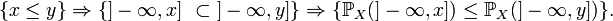  \{x\le y\}\Rightarrow\{]-\infty, x]\ \subset\ ]-\infty, y]\}\Rightarrow\{\mathbb{P}_{X}(]-\infty, x])\le\mathbb{P}_{X}(]-\infty, y])\}.