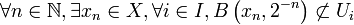 \forall n\in\mathbb{N},\exists x_{n}\in X,\forall i\in I,B\left(x_{n},2^{-n}\right)\not\subset U_i