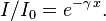 I / I_0 = e^{-\gamma \, x}. \,