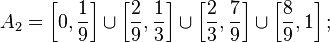 A_2 = \left[0,\frac{1}{9}\right] \cup \left[\frac{2}{9},\frac{1}{3}\right] \cup \left[\frac{2}{3},\frac{7}{9}\right] \cup \left[\frac{8}{9},1\right];