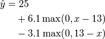  \begin{align} \hat{y} = &\ 25 \\ & + 6.1 \max(0, x  - 13) \\ & - 3.1 \max(0, 13 - x) \\ \end{align} 