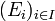 (E_{i})_{i \in I}