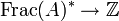 {\rm Frac}(A)^* \to {\mathbb Z}