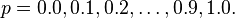 p=0.0, 0.1, 0.2,\ldots, 0.9, 1.0.