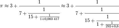 \pi \approx 3+ \cfrac 1{7+\cfrac 1{15 + \frac 1{1 + 0,003\;417}}} \approx 3+ \cfrac 1{7+\cfrac 1{15 + \cfrac 1{1 + \frac 1{292 + 0,6}}}} 