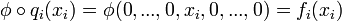 \phi \circ q_i (x_i) = \phi(0,...,0,x_i,0,...,0) = f_i(x_i)