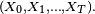 \scriptstyle\ (X_0, X_1,\dots,X_T).\ 