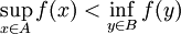 \sup_{x \in A} f(x) < \inf_{y \in B} f(y) 