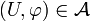 (U,\varphi)\in\mathcal{A}