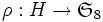 \rho : H \rightarrow \mathfrak{S}_8 \,