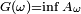 \ \scriptstyle G(\omega)=\inf A_{\omega}\ 