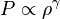 P \propto \rho^\gamma
