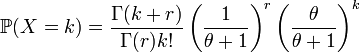  \mathbb{P}(X=k)=\dfrac{\Gamma(k+r)}{\Gamma(r)k!}\left(\dfrac{1}{\theta+1}\right)^r\left(\dfrac{\theta}{\theta+1}\right)^k