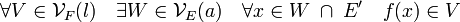 \forall V \in \mathcal V_F(l) \quad \exist W \in \mathcal V_E(a)\quad \forall x \in W\;\cap\; E' \quad f(x)\in V